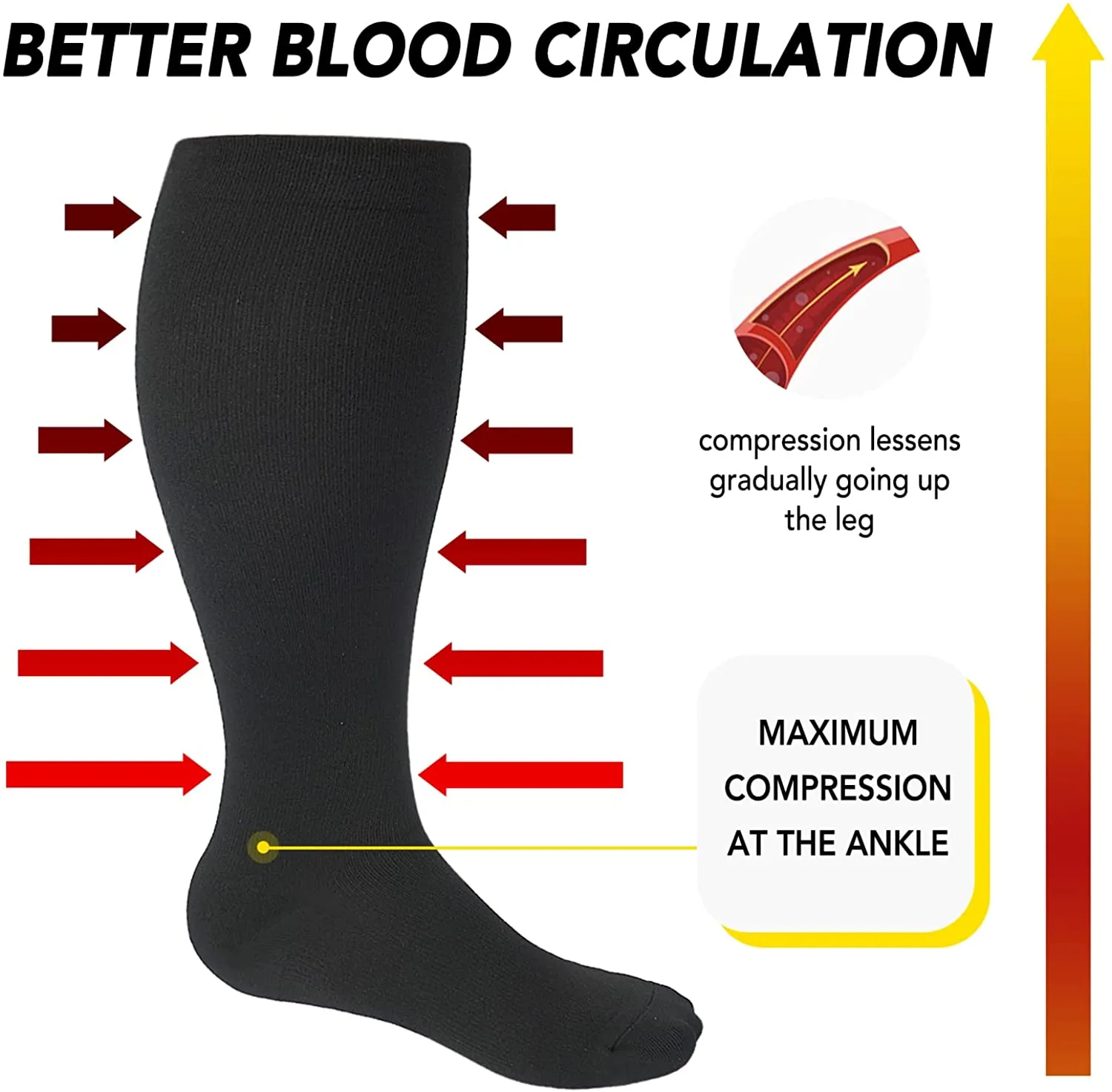 1-Pairs Black Big Calf Compression Socks for Man and Woman (15-20 mmHG）| ACTINPUT