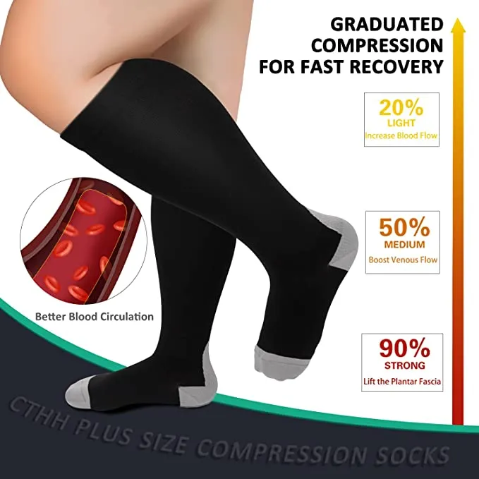 3-Pairs Cool Calf Compression Socks for Man and Woman (20-30 mmHG）| ACTINPUT