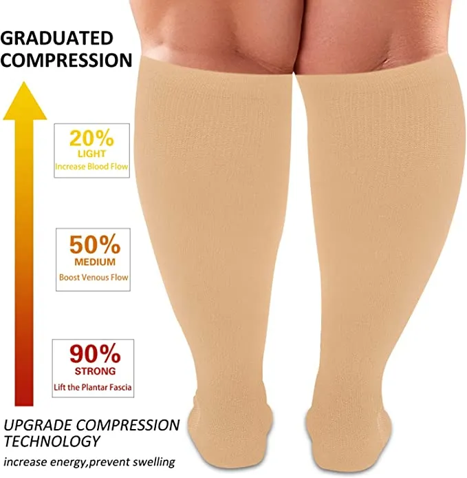 3-Pairs Nude Calf Compression Socks for Man and Woman (20-30 mmHG）| ACTINPUT
