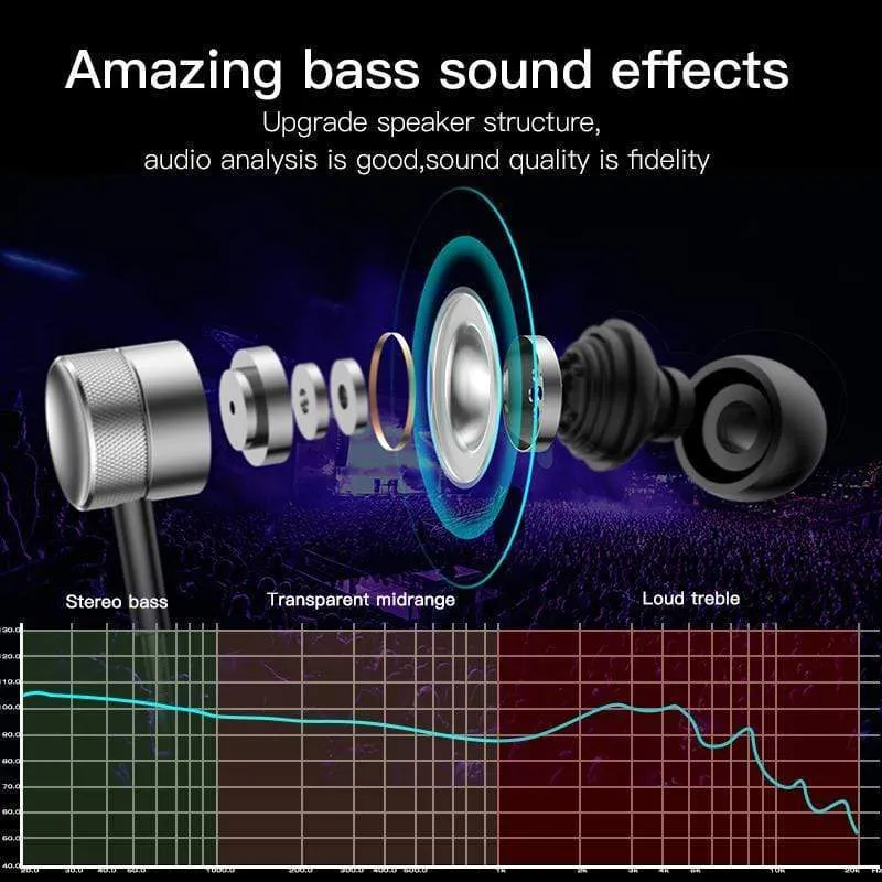 Bass In-Ear Sport Earphones