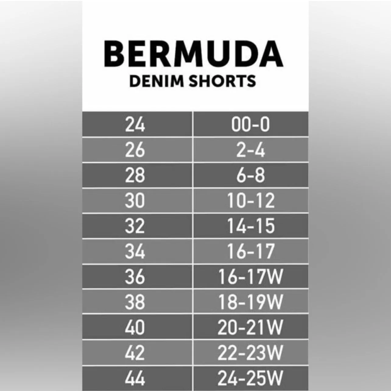 Bermuda Denim Short - Iris Wash