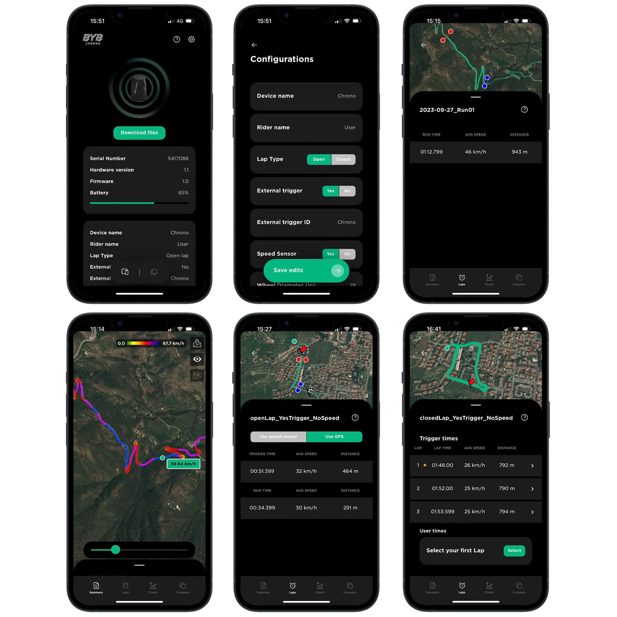 BYB Chrono GPS Timing system