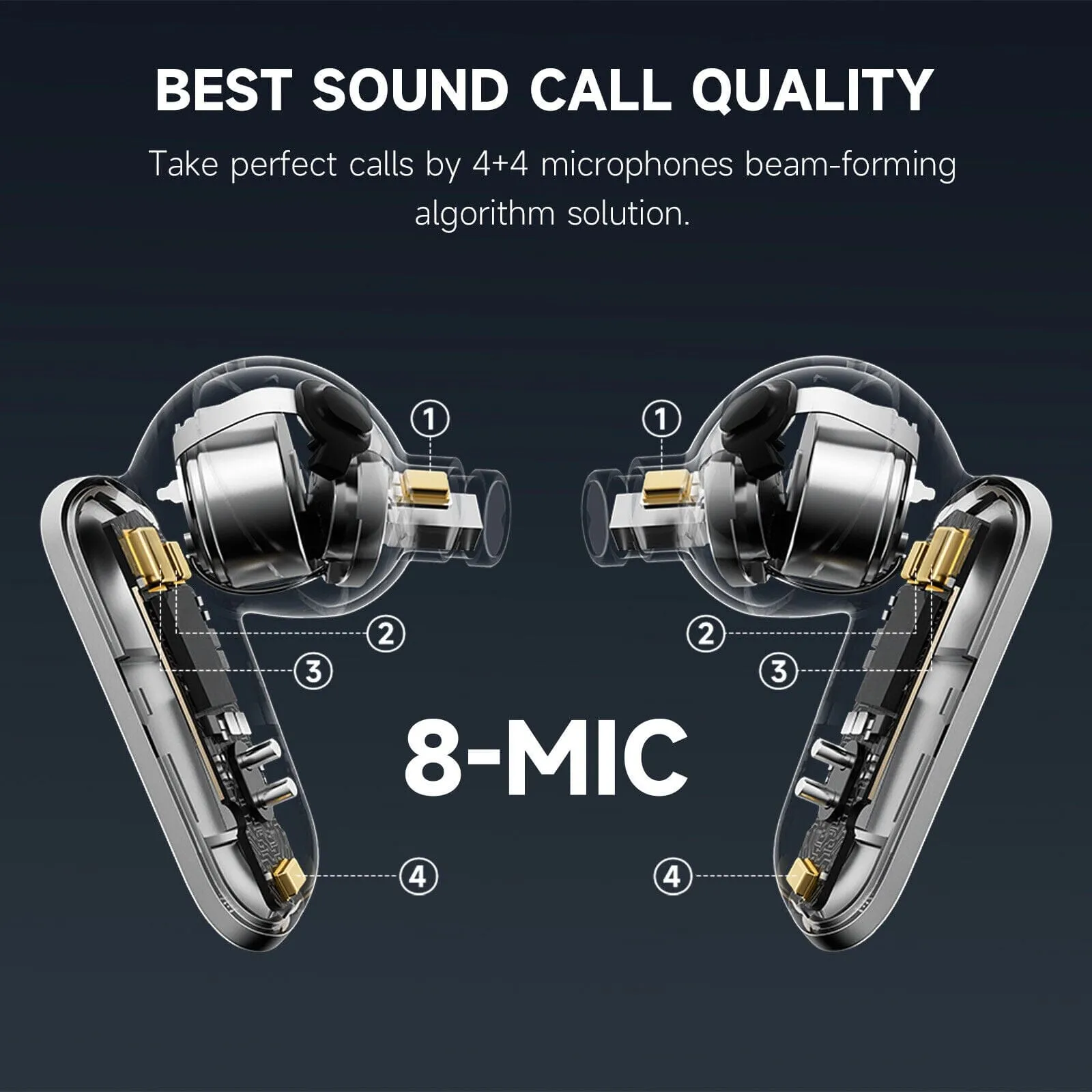 EDIFIER NeoBuds Pro2 Ultra Wide Area Noise Reduction Flagship Bluetooth Earbuds Noise Canceling Earbuds Sports Earbuds