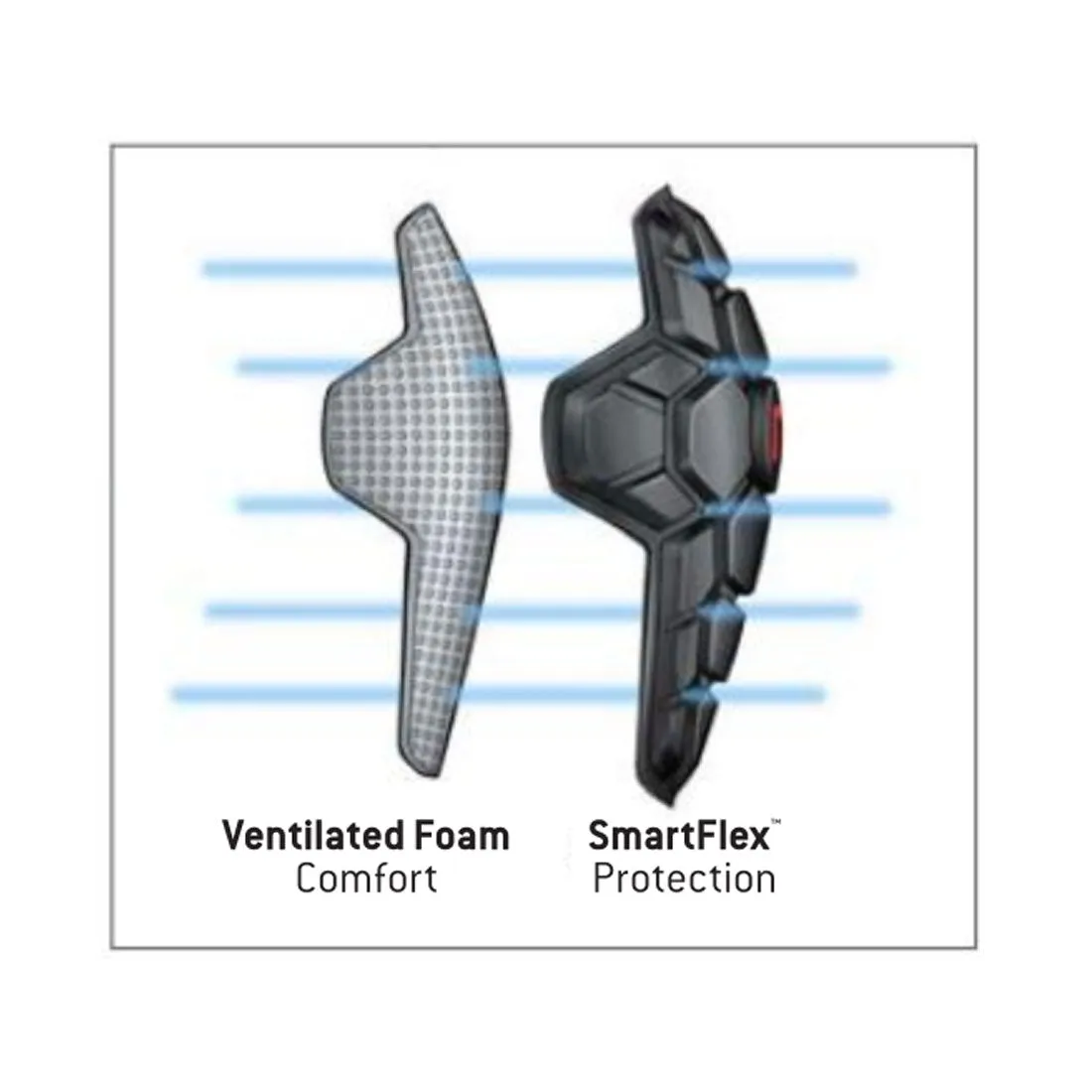 G-Form Pro-X3 Elbow - Adult