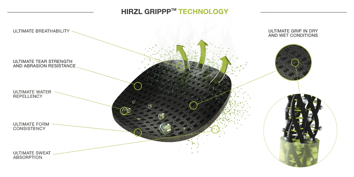 Grippp Compression Gloves by Hirzl