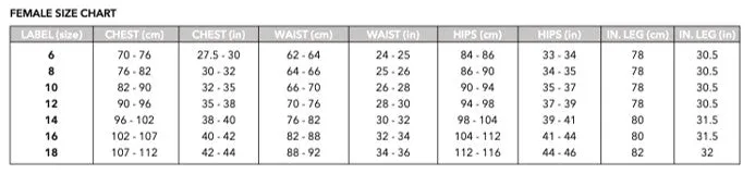 Guiseley Jets Womens Velocity Shorts