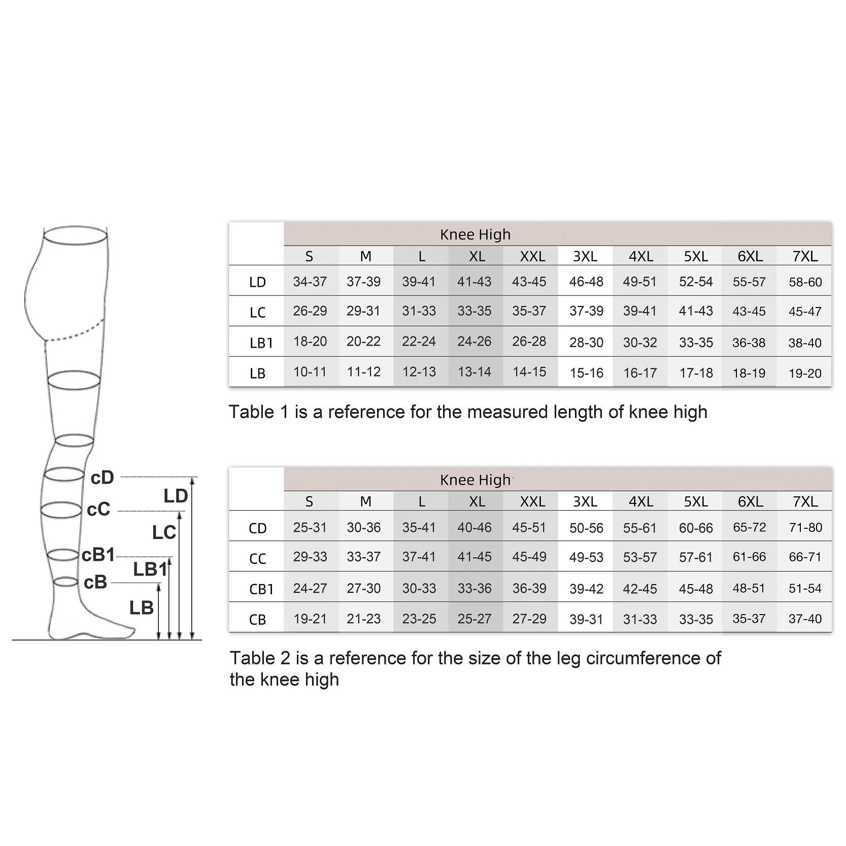 Medical Compression Calf Sleeves - CCL I - 15 - 21 mmHG - Black or Beige