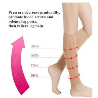 Medical Compression Calf Sleeves - CCL I - 15 - 21 mmHG - Black or Beige