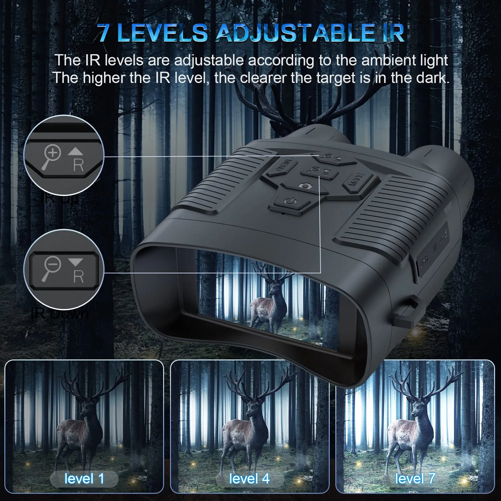 Night Vision Goggles, Profey 4K Digital Infrared Night Vision Binoculars for Adults, Night and Day, 3'' Screen Rechargeable Hunting Night Vision with 7-Brightness Level, Include 32GB TF Card