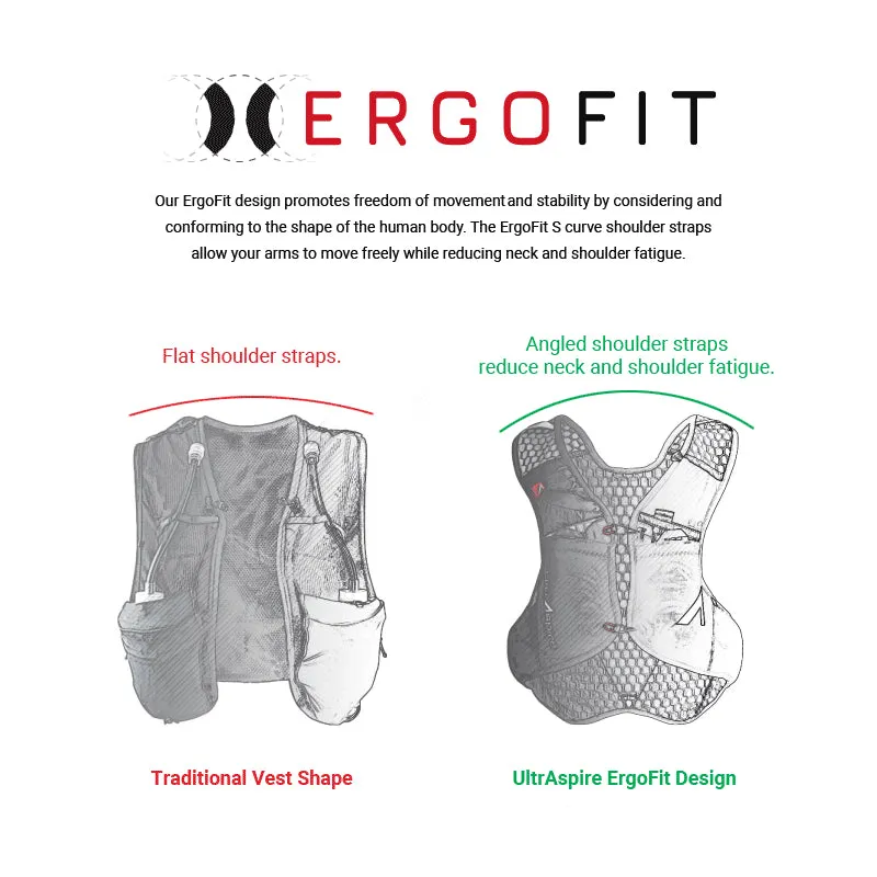 ULTRASPIRE Legacy 2.0 Race Vest 10L
