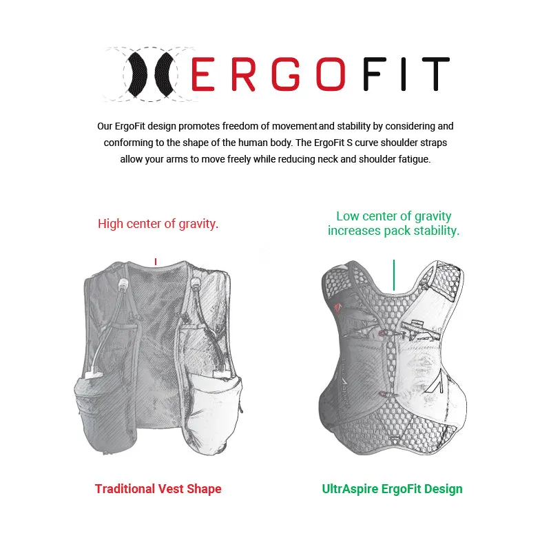 ULTRASPIRE Legacy 2.0 Race Vest 10L