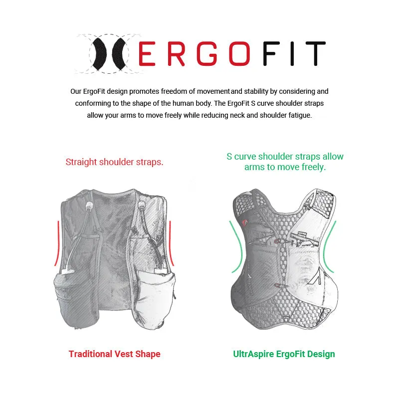 ULTRASPIRE Zygos 5.0 Hydration Pack 14L