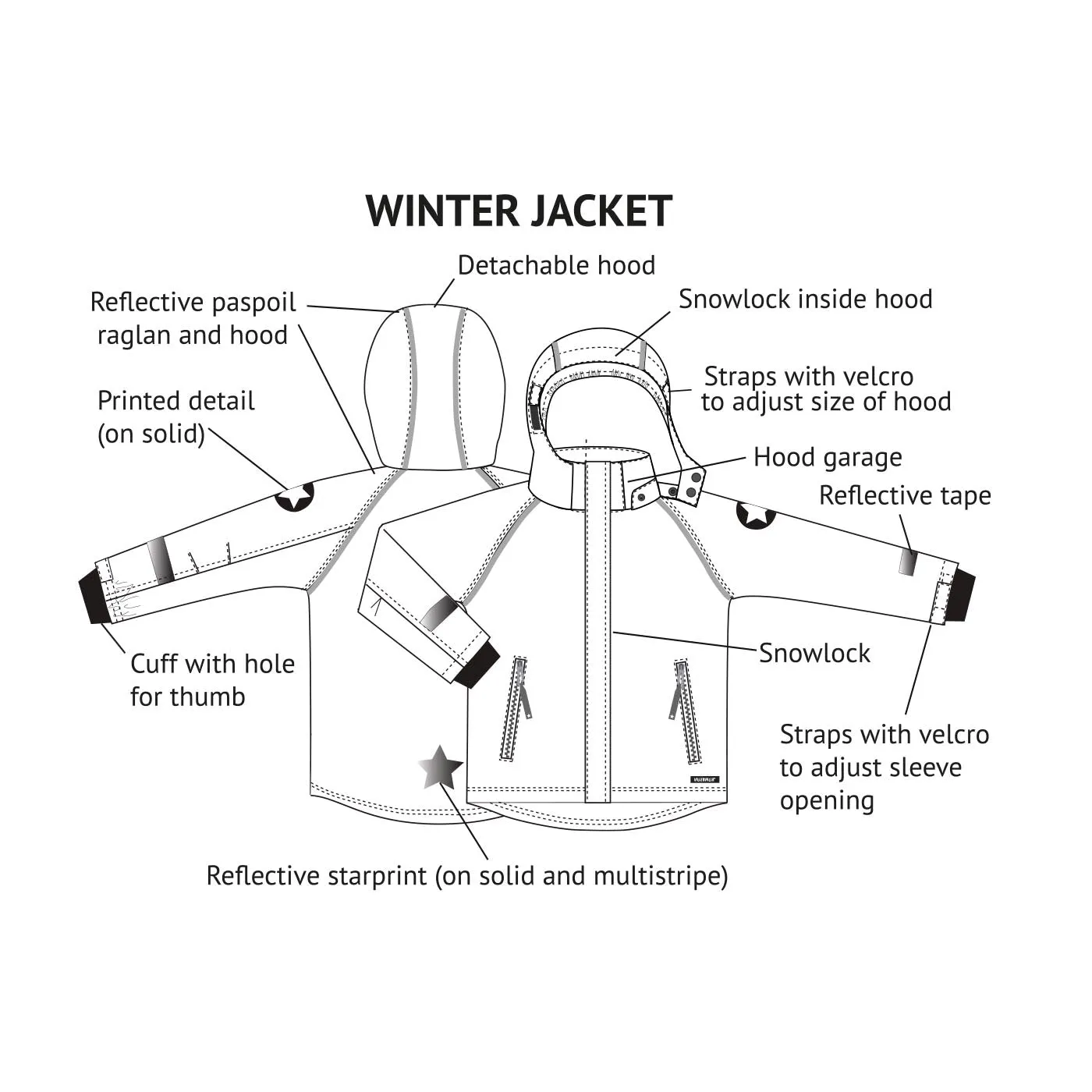 Zermatt Stripe Winter Jacket